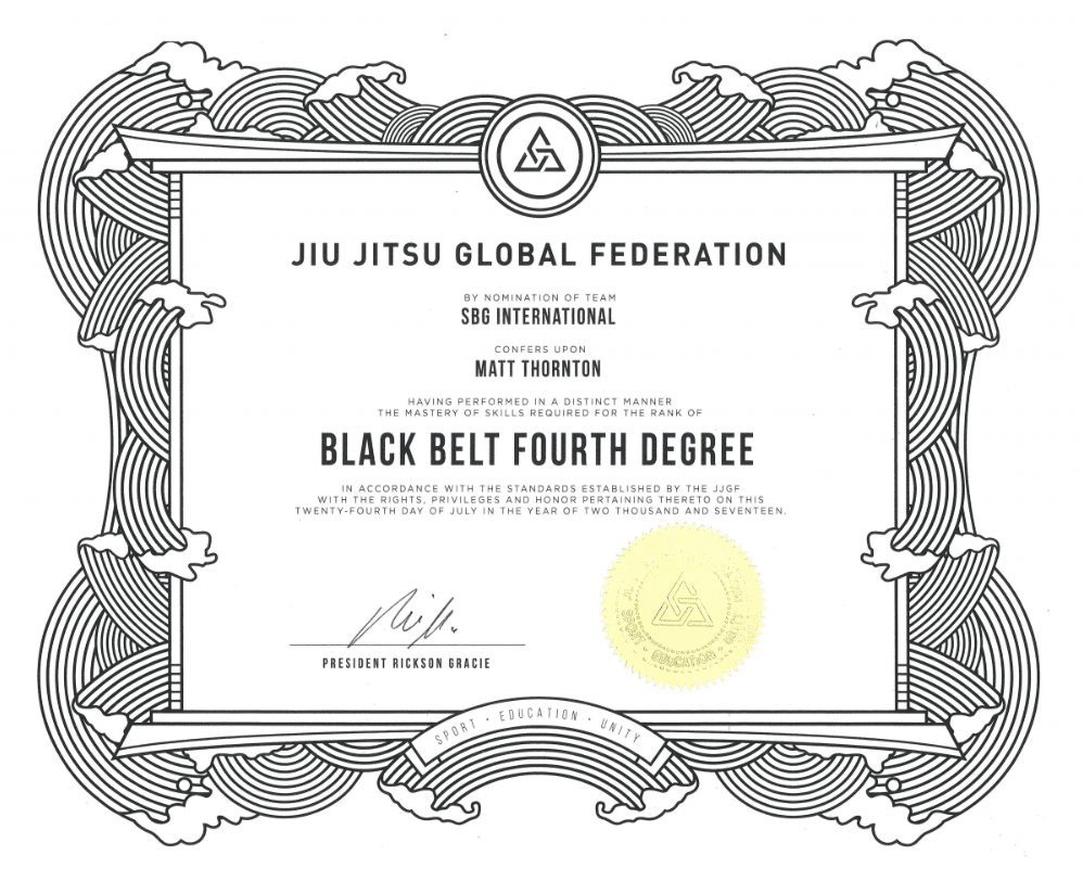 Jiu Jitsu Global Federation  Jiu Jitsu Global Federation